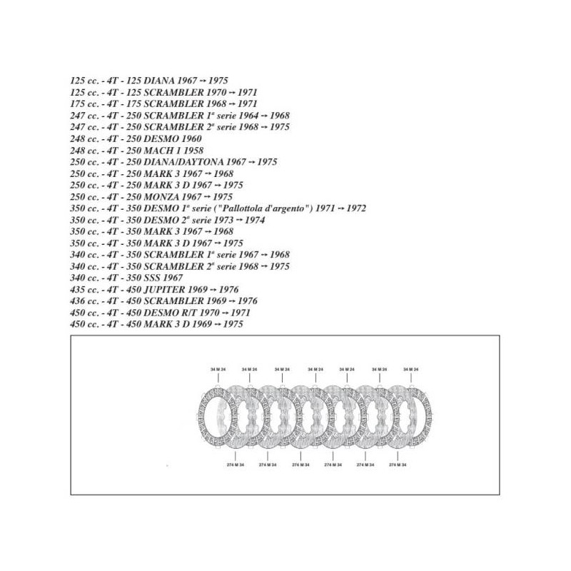 Clutch Kit 250/350/450