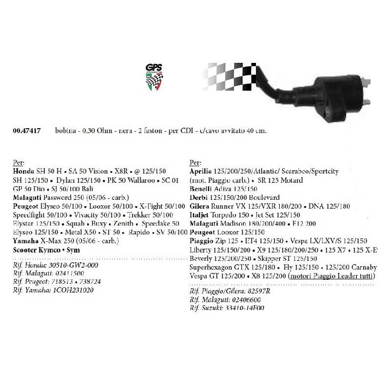 Coil Honda/SYM/Kymco