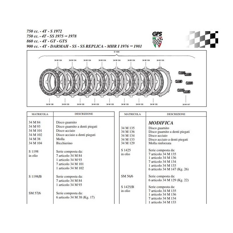 Clutch Kit Ducati Bevel