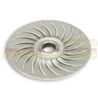 Ventilvar T-Max '01 +