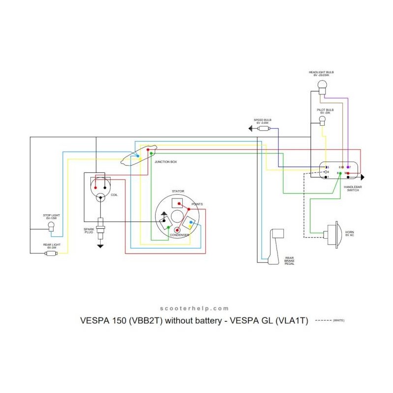 Wiring Loom AC VBB2/VLA/VSB/C