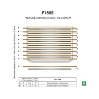 Clutch Kit Duc 600,750 M
