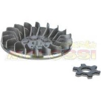 Ventilvar Jog, Aerox Etc