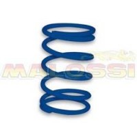 Clutch Centre Spring Racing