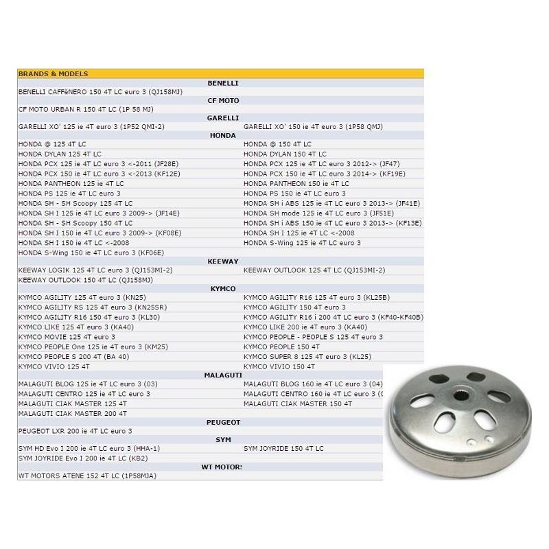 Maxi Clutch Bell 125mm