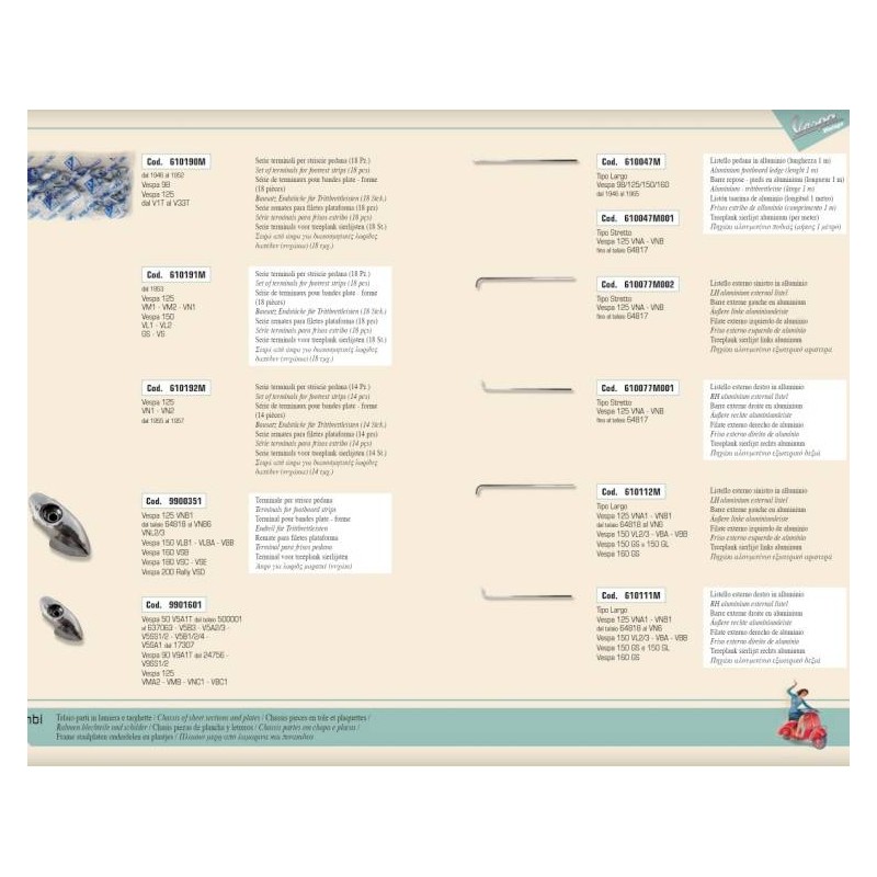 Floorstrip RH Outer Narrow