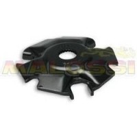 Fixed Cover for Multivar