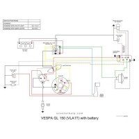 Wiring Loom VLA1 with Battery