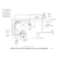 Wiring Loom VSB1T > 36000