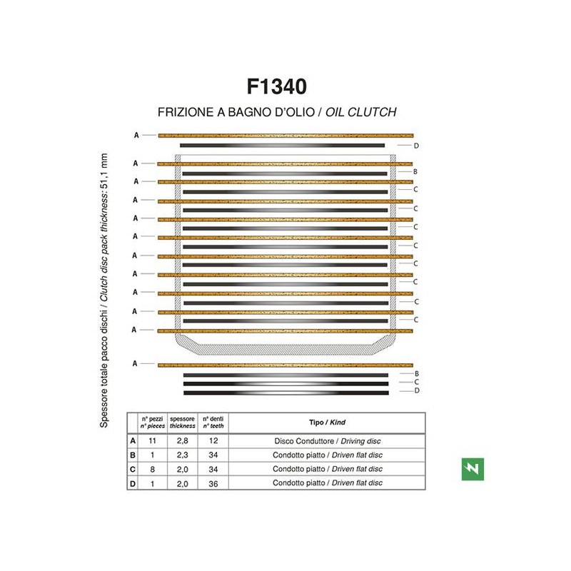 Clutch Kit Ducati Wet Clutch